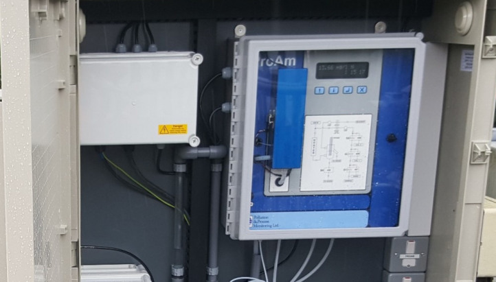 Proam Ammonia Monitor for Liquor measurement & control